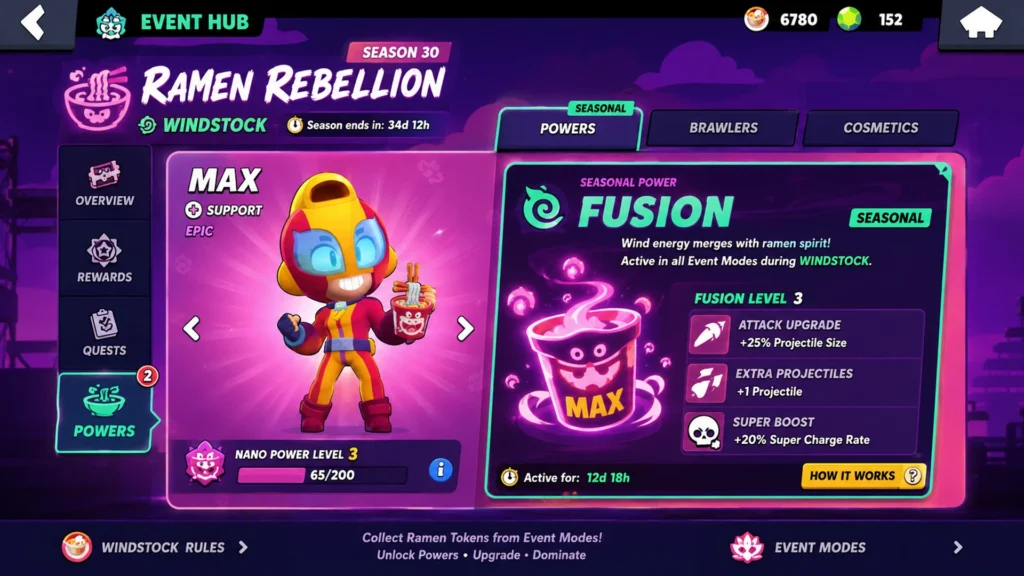 Сезонное усиление Fusion в Brawl Stars во время Windstock