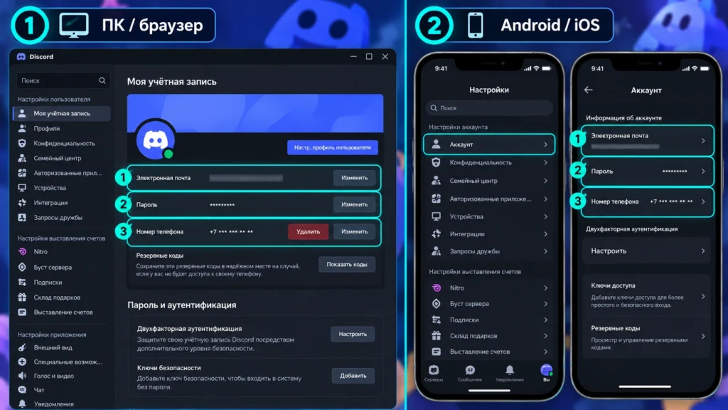 Настройки email, пароля и телефона Discord аккаунта