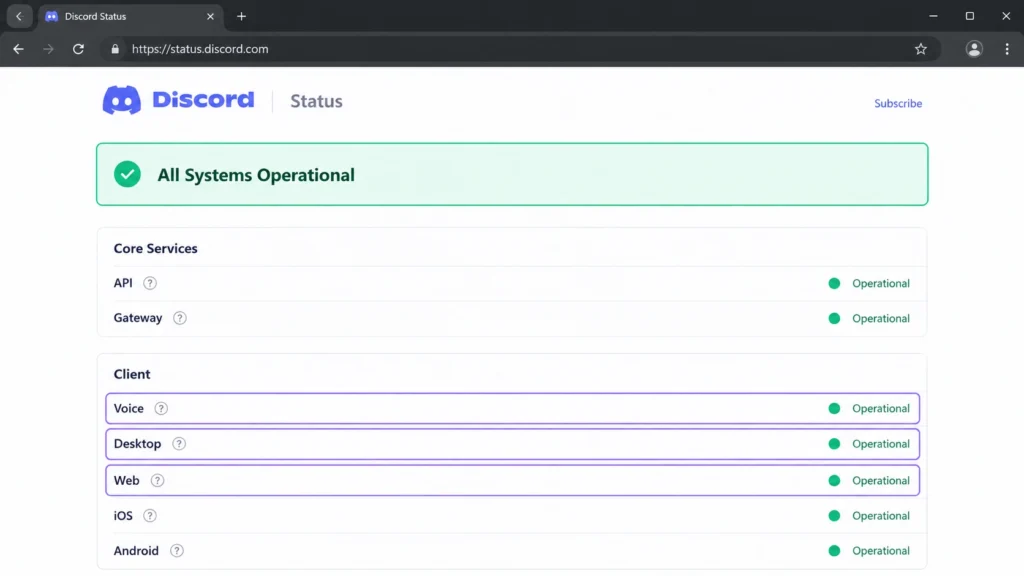 Официальный Discord Status с состоянием web, desktop и voice