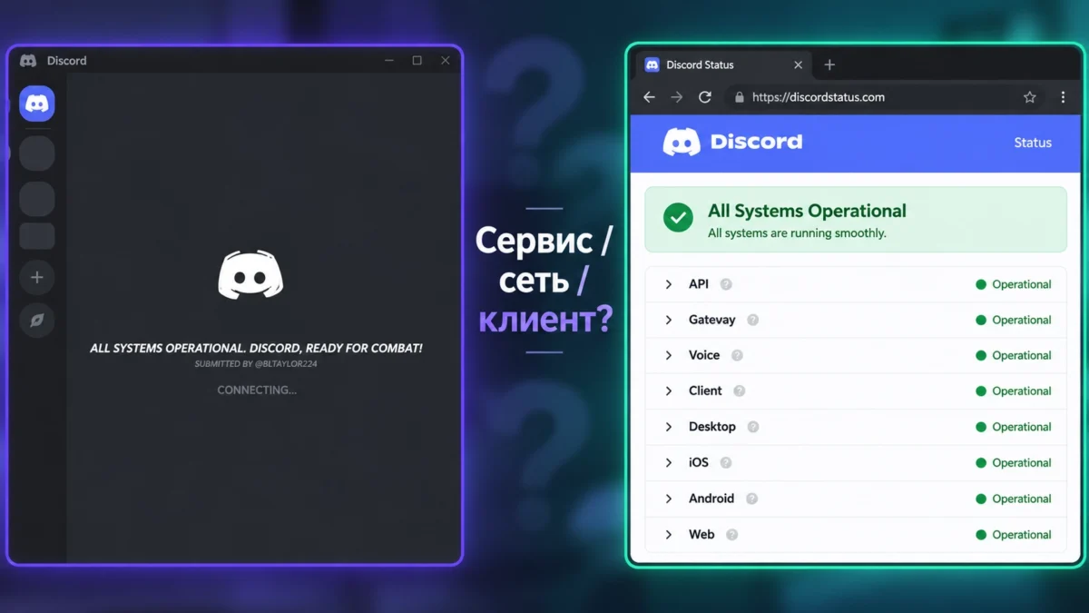 Клиент Discord и официальный статус сервиса для проверки проблем с доступом