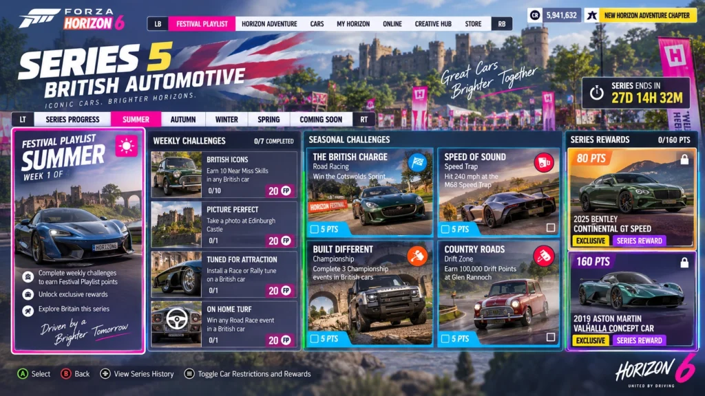 Актуальный Festival Playlist в Forza Horizon 6 с недельными испытаниями и наградами