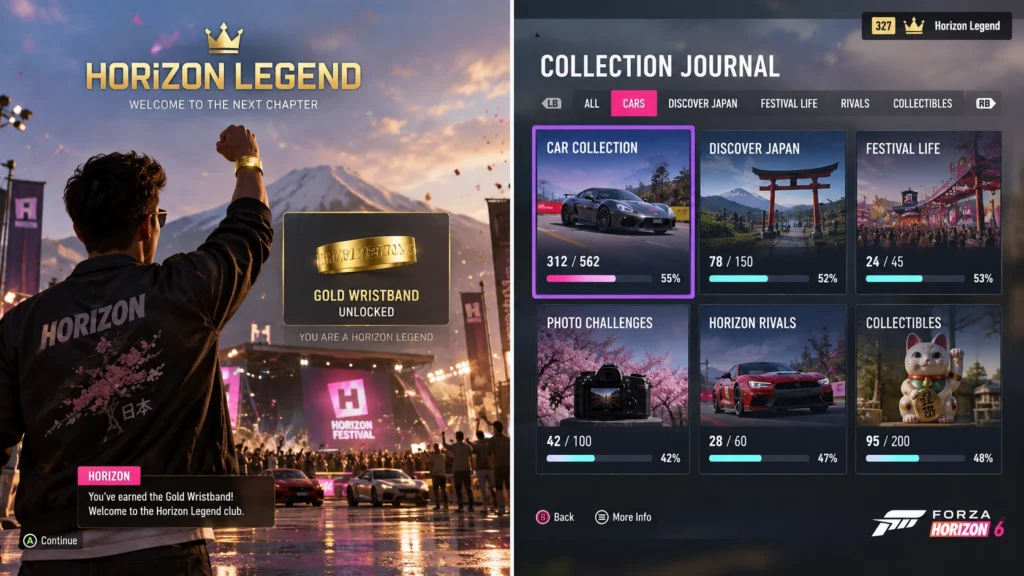 Gold Wristband и статус Horizon Legend в Forza Horizon 6