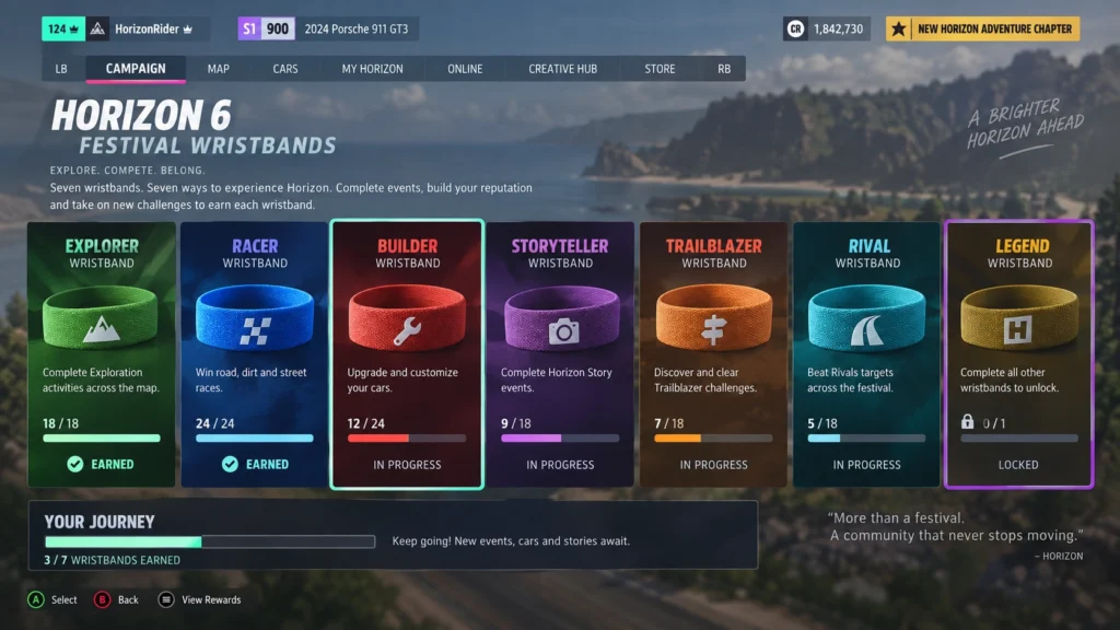 Прогресс Wristbands в кампании Forza Horizon 6