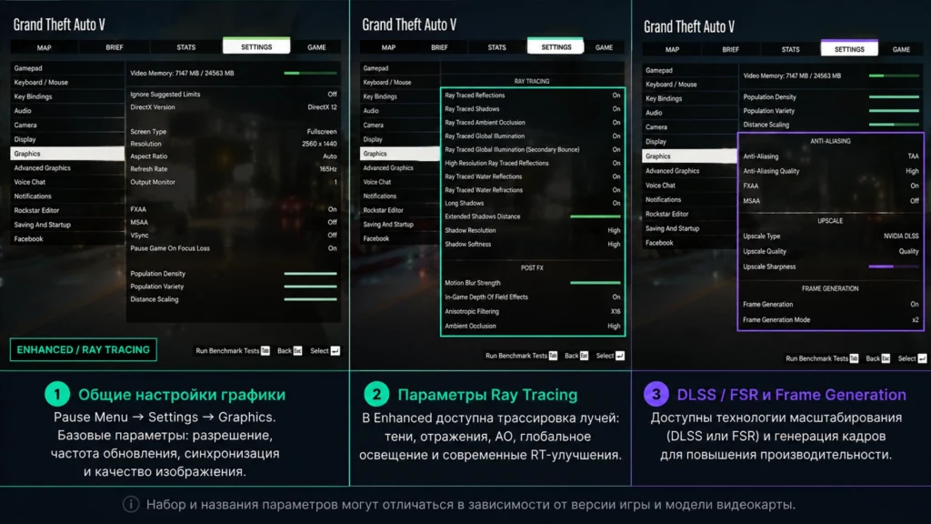 настройки графики, трассировки лучей и DLSS или FSR в GTA V Enhanced.