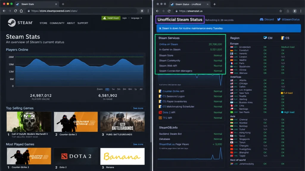 Проверка состояния Steam по официальной статистике и независимому мониторингу