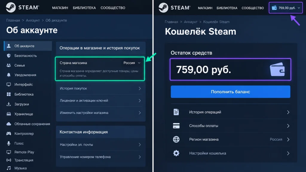 Страна магазина Steam и баланс кошелька аккаунта