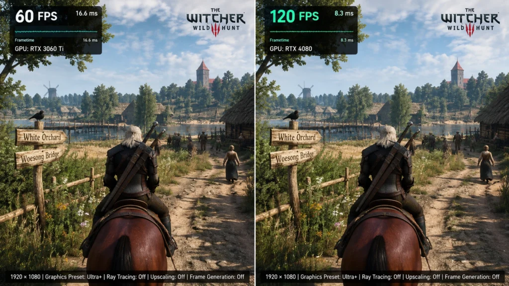 сравнение 60 и 120 FPS в The Witcher 3
