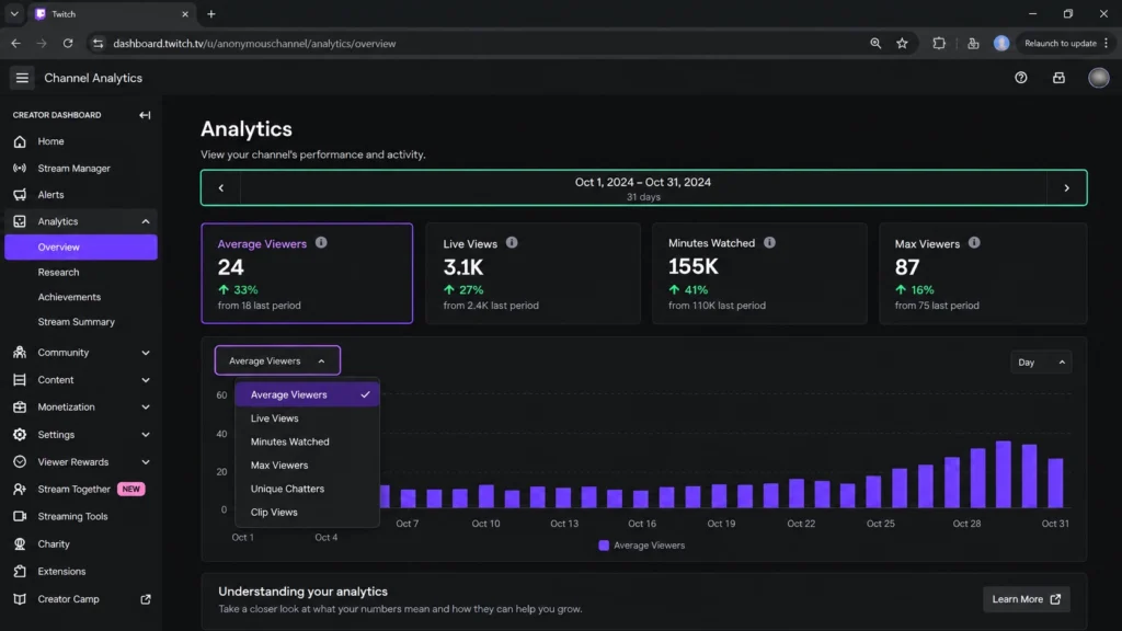 Выбор метрики для графика статистики Twitch