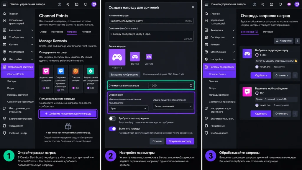 создание пользовательской награды и очередь запросов Channel Points