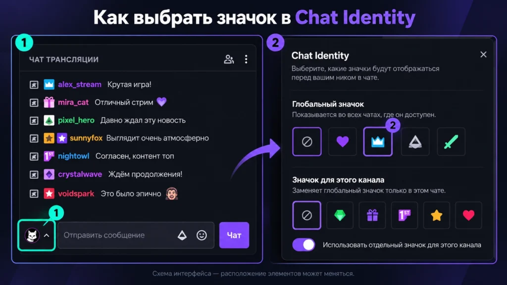 Выбор значка Twitch через меню Chat Identity