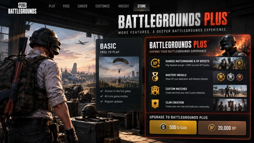 BATTLEGROUNDS Plus — цена и преимущества в PUBG