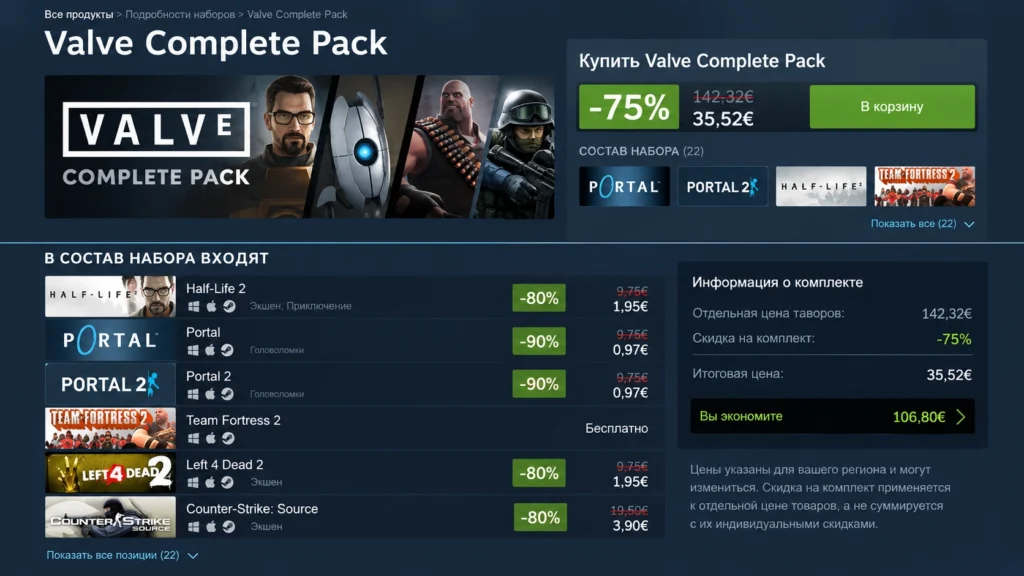 Расчёт цены и скидки Steam Bundle