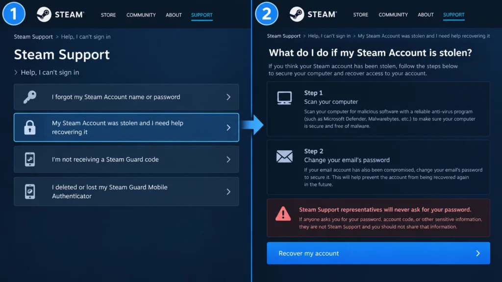 Восстановление украденного аккаунта через Steam Support