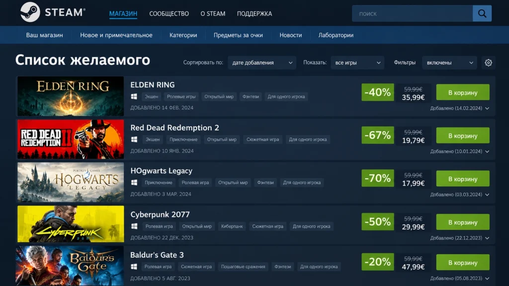 Игры со скидкой в списке желаемого Steam