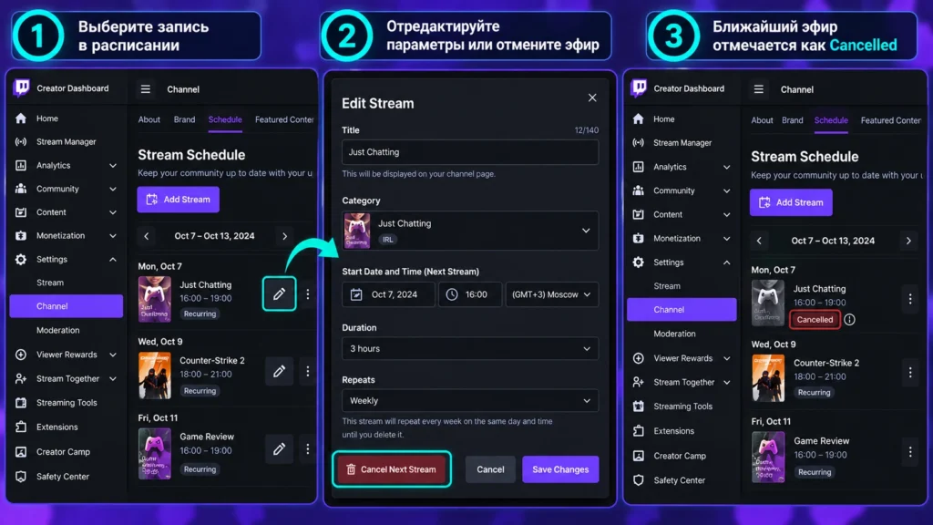 Редактирование и отмена запланированного стрима Twitch