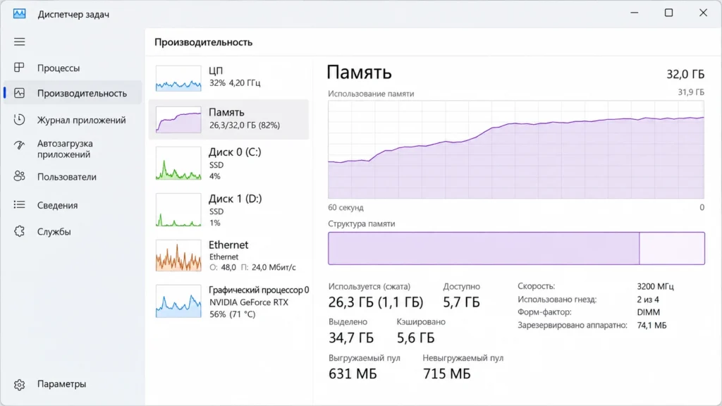 Проверка оперативной памяти при загрузке Rust в Диспетчере задач